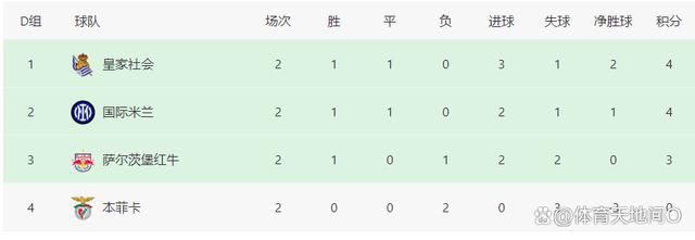 非常火爆的养生馆