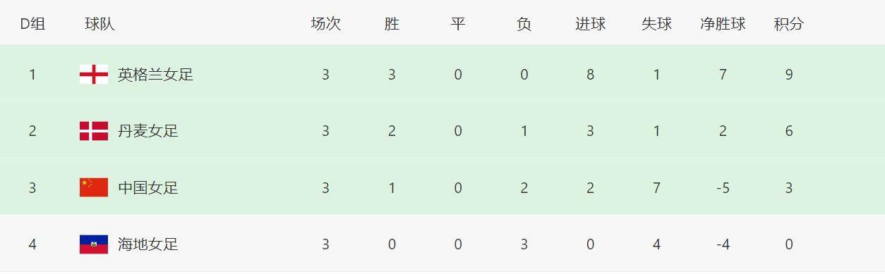 91在线高清观看