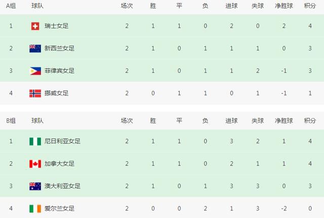 亚马逊的眼泪