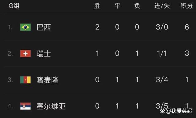 色狠狠干