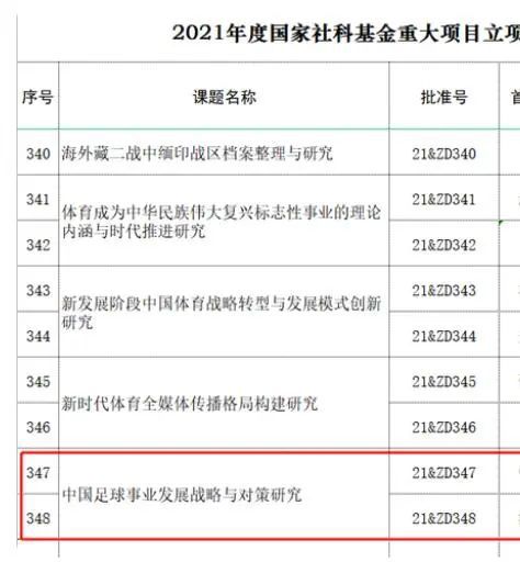 男生和女生很愁愁愁痛轮滑鞋