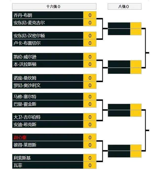 久久午夜影视