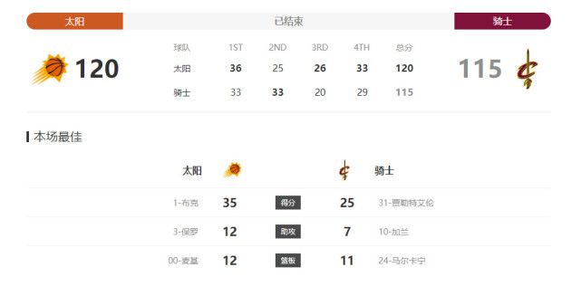 91模特
